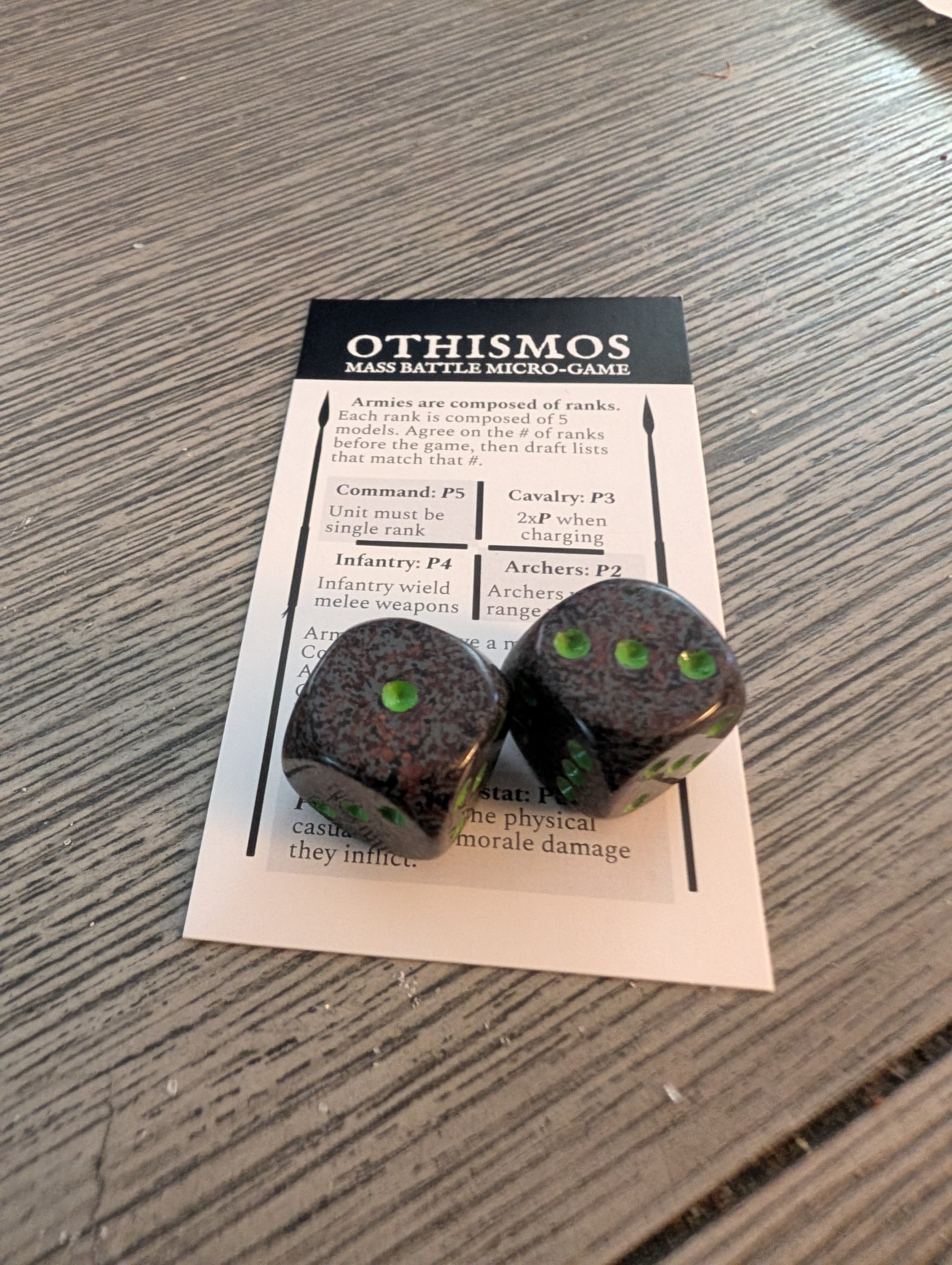 Othismos rules next to pair of dice.